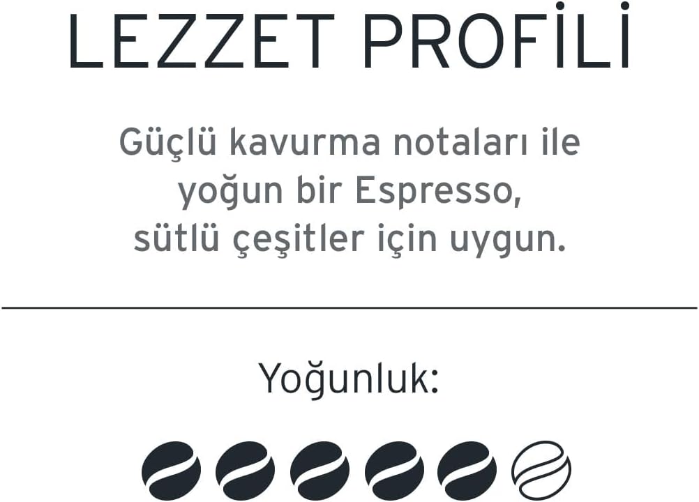 Tchibo Espresso Intense Aroma Coffee Capsules, 10-Pack - Robust Flavor