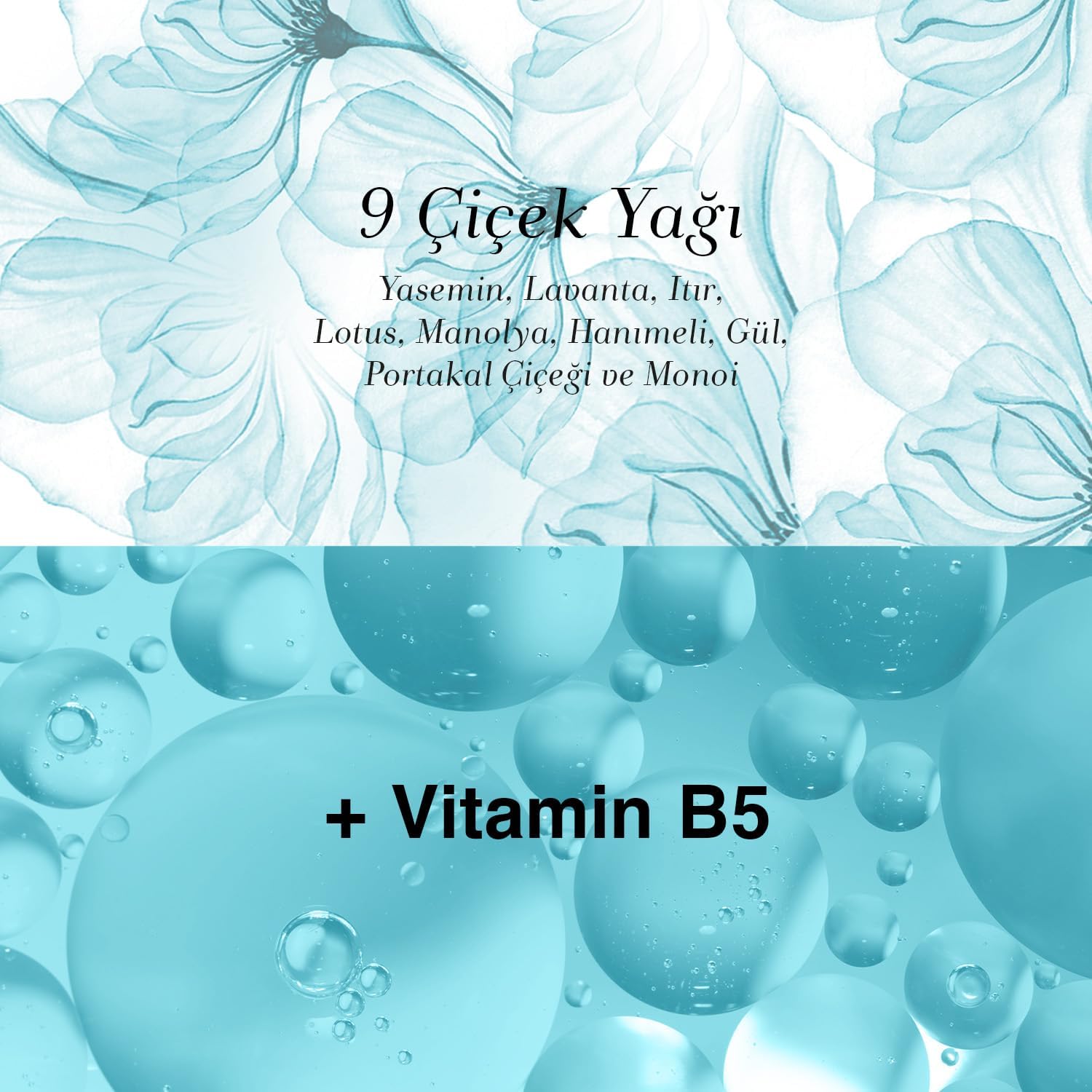 Bioxcin Nourishing Oils Anti-Hair Loss Shampoo for Dry, Damaged Hair, Sulfate-Free 300ml