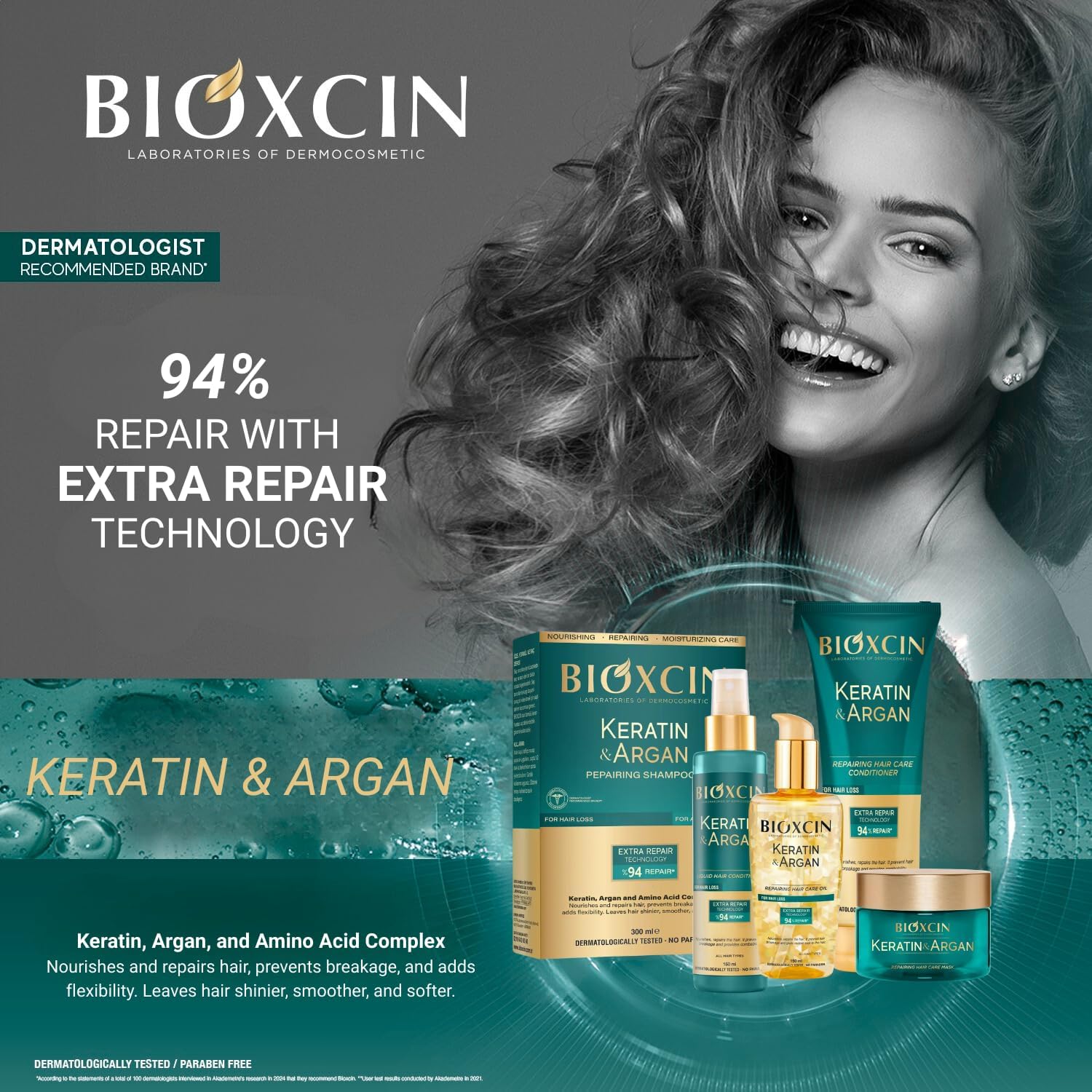 Bioxcin Keratin Argan Repairing Shampoo for Damaged, Worn, Weakened Hair 300ml