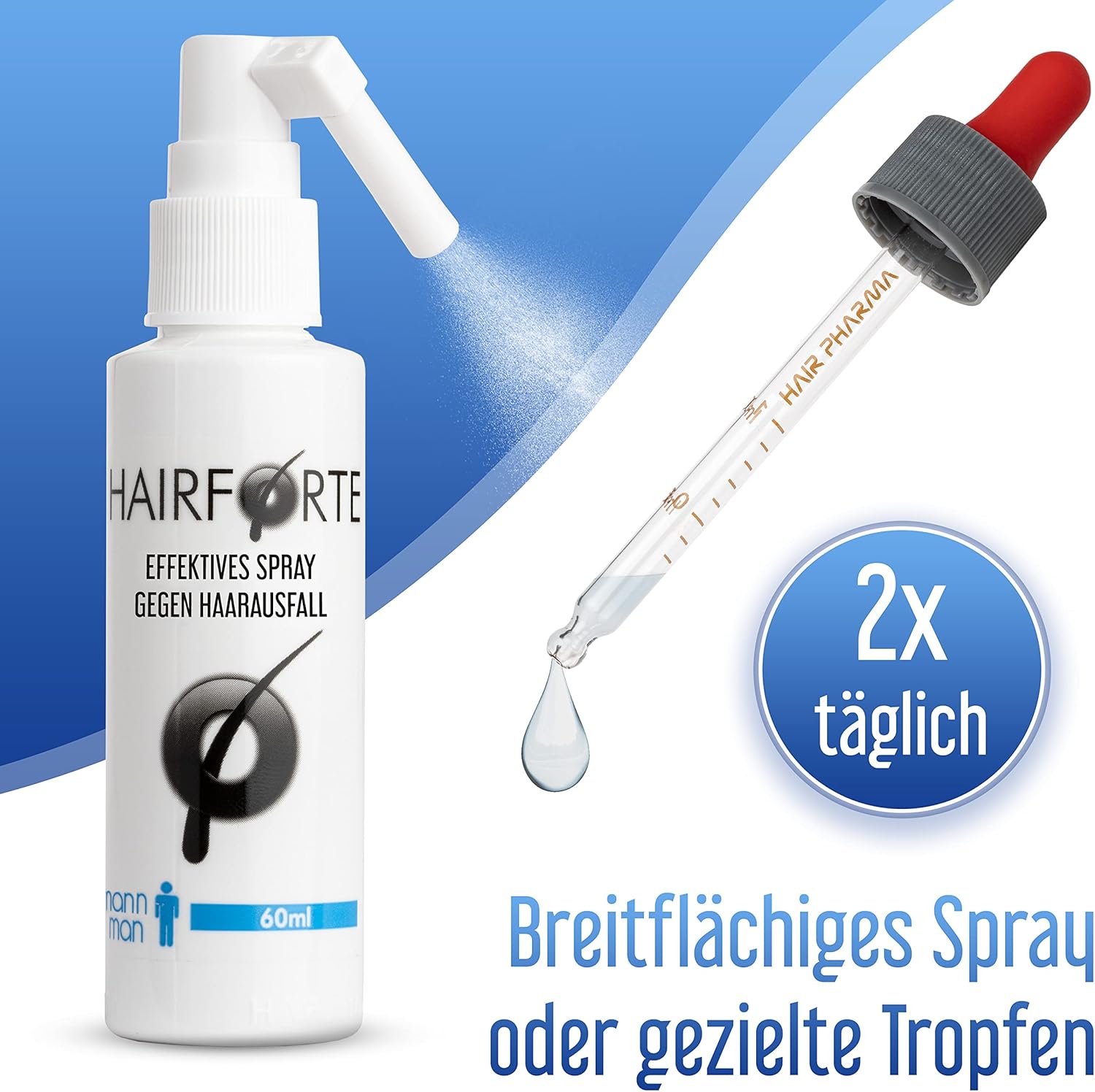 Hairforte PROCAPIL DHT Blocker Spray for Hereditary Anti-Hair Loss Treatment