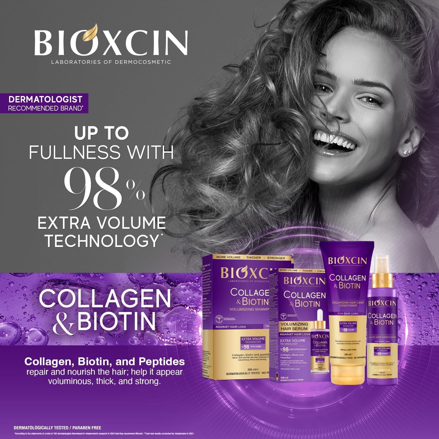Bioxcin Collagen Biotin Volumizing Conditioner for Thin, Sparse Hair 250ml