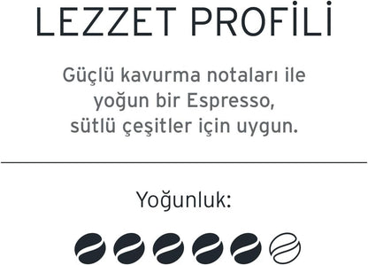 Tchibo Espresso Intense Aroma Coffee Capsules, 10-Pack - Robust Flavor