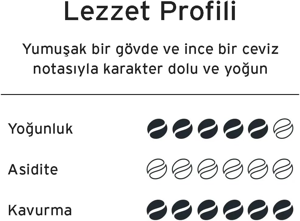 Tchibo Barista Espresso Whole Bean Coffee 500g Dark Roast Rich Flavor