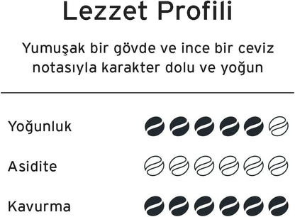 Tchibo Barista Espresso Whole Bean Coffee 1kg - Sustainable Arabica, Drum Roasted