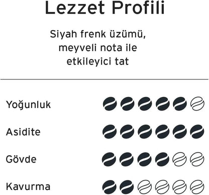 Tchibo Privat Kaffee African Blue Ground Filter Coffee 250g - Floral Berry Aroma