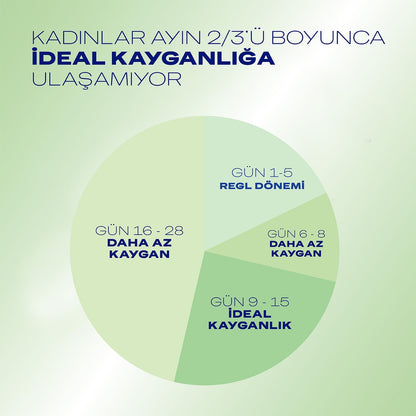 Durex Naturals Pure Water-Based Lubricant Gel 100ml - Gentle Intimate Comfort