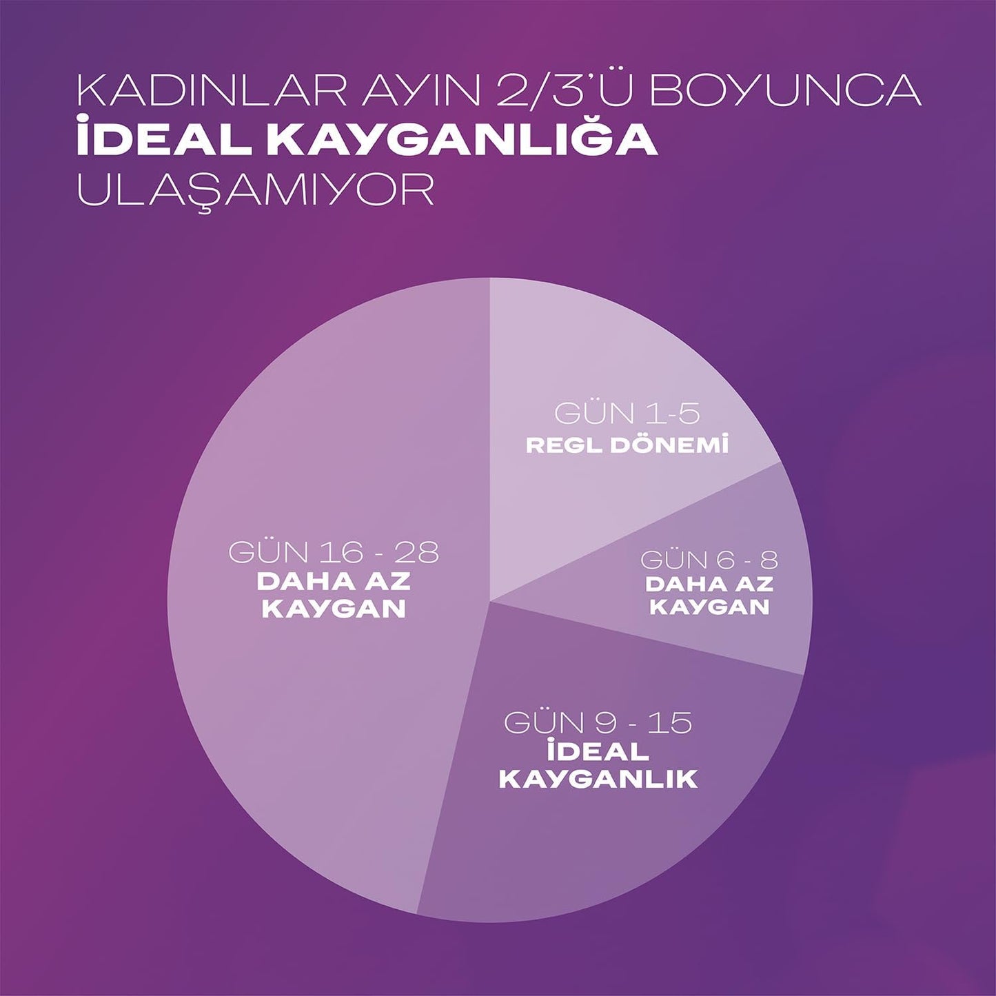 Durex Play Aloe Vera Water-Based 2-in-1 Soothing Lubricant & Massage Gel 200ml