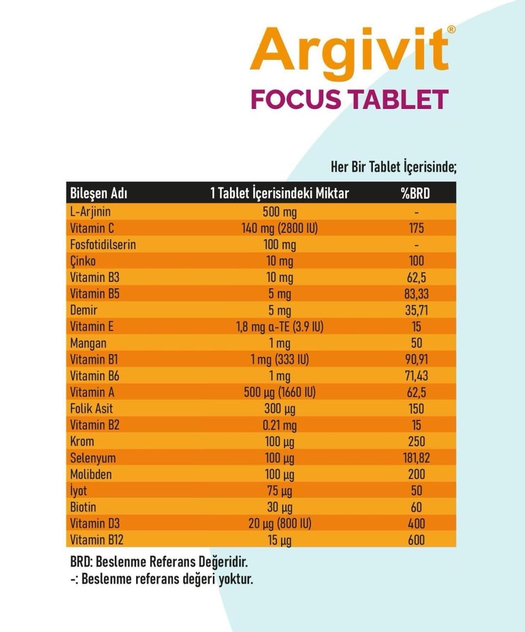 ارجفيت فوكس 30 قرص