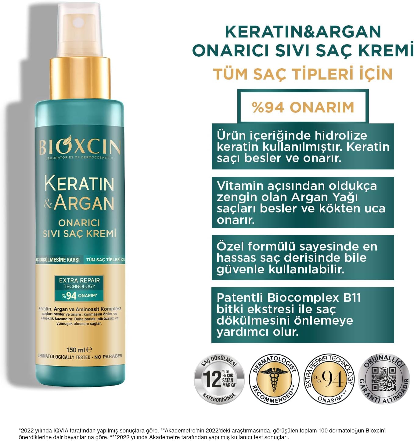 Bioxcin Keratin Argan Liquid Repair Hair Cream 150ml for Damaged Hair