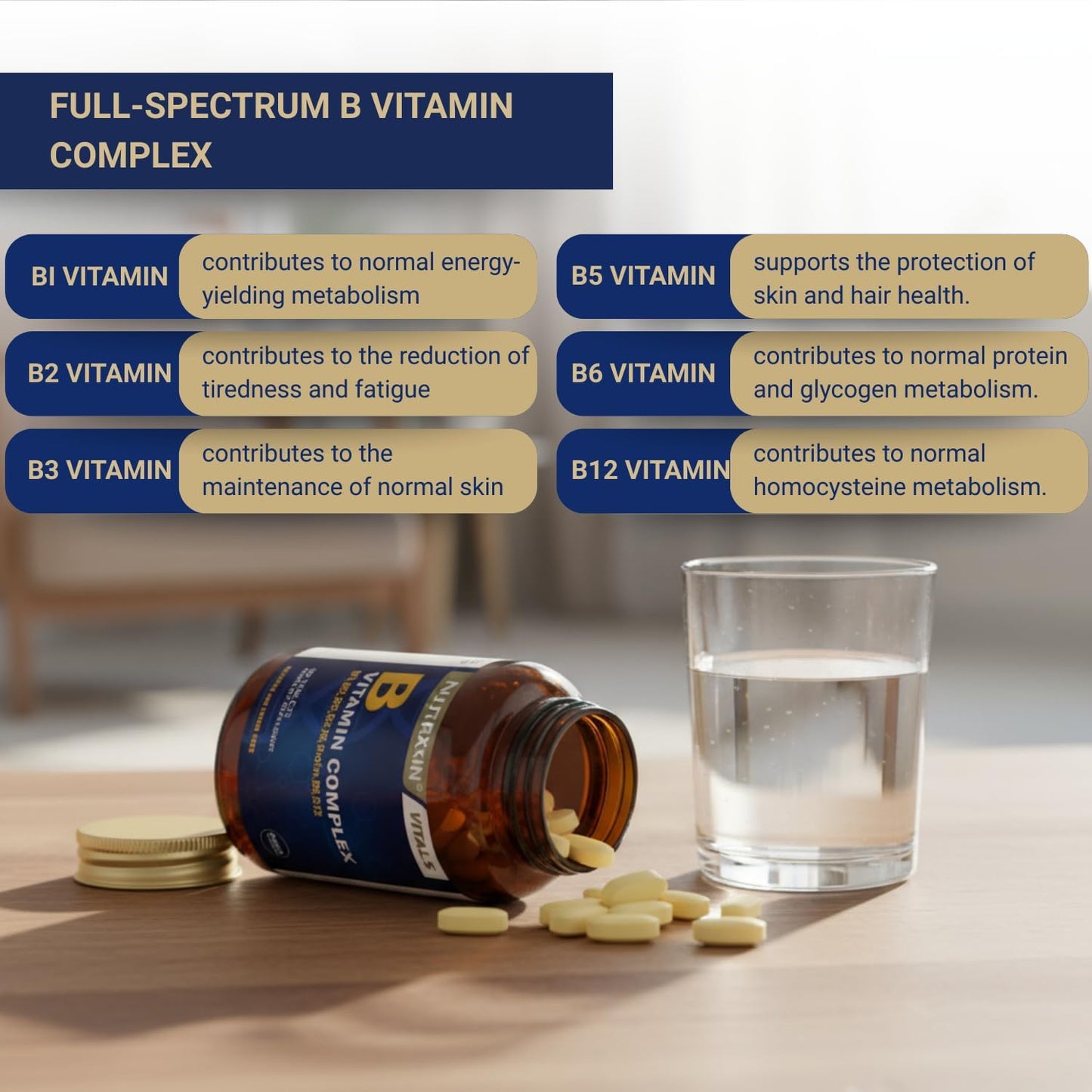 Nutraxin B Vitamin Complex 60 Tablets: Energy, Nerve, Skin Support