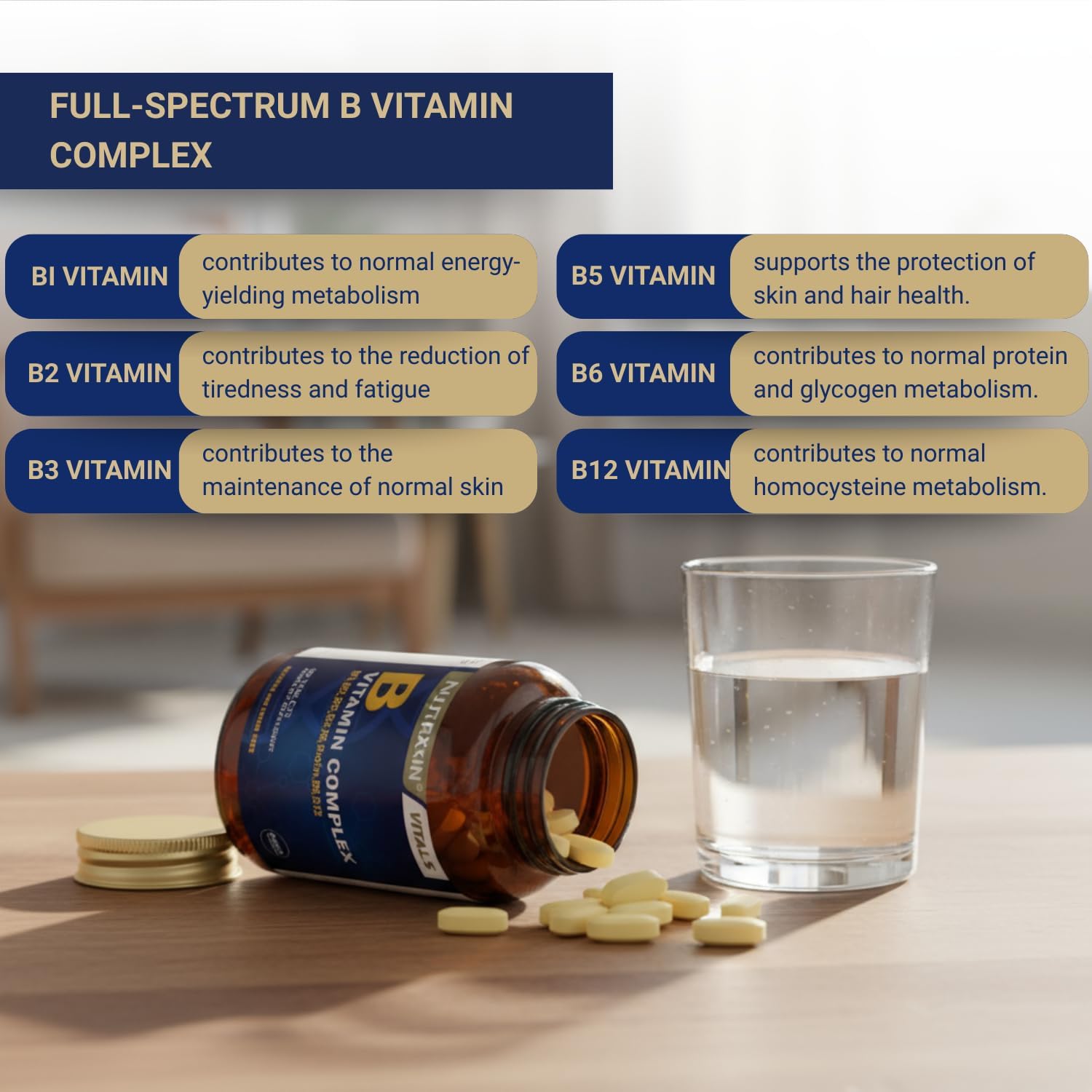 Nutraxin B Vitamin Complex 60 Tablets: Energy, Nerve, Skin Support