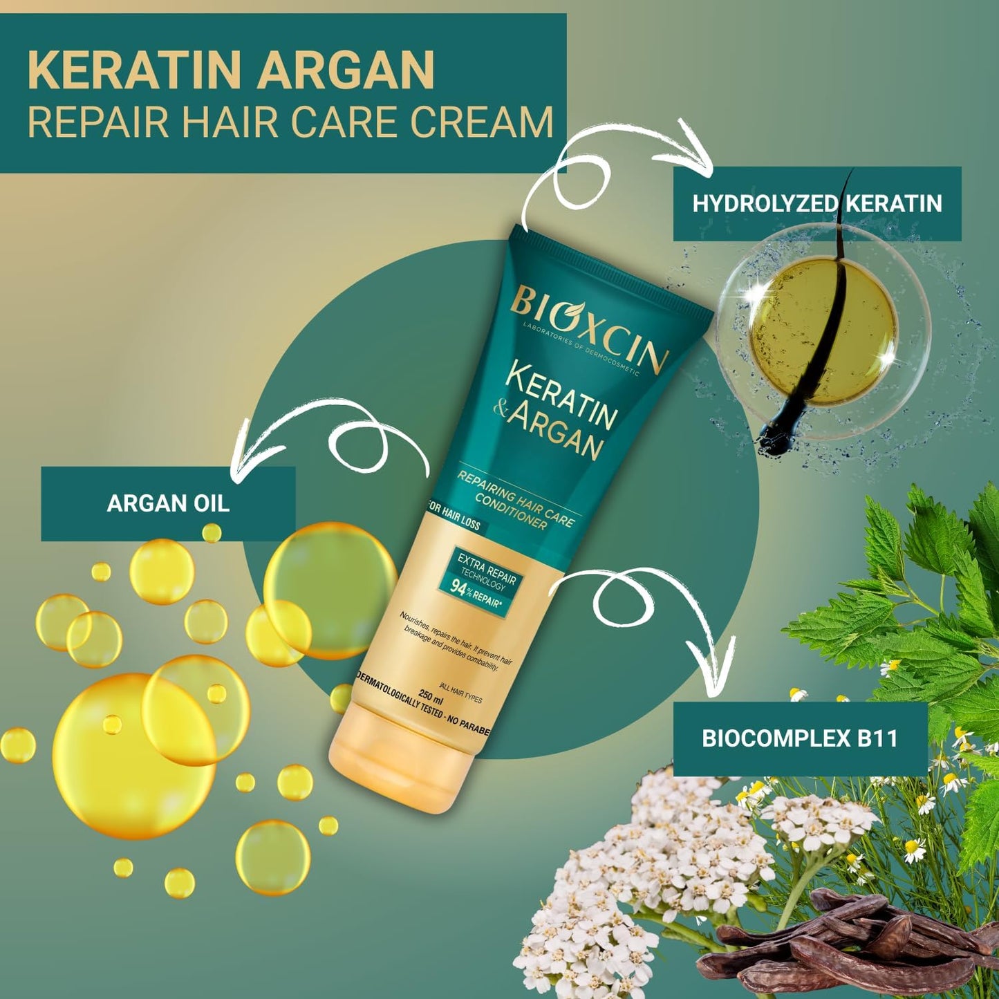 Bioxcin Keratin Argan Restorative Hair Repair Cream for Damaged Hair 250ml