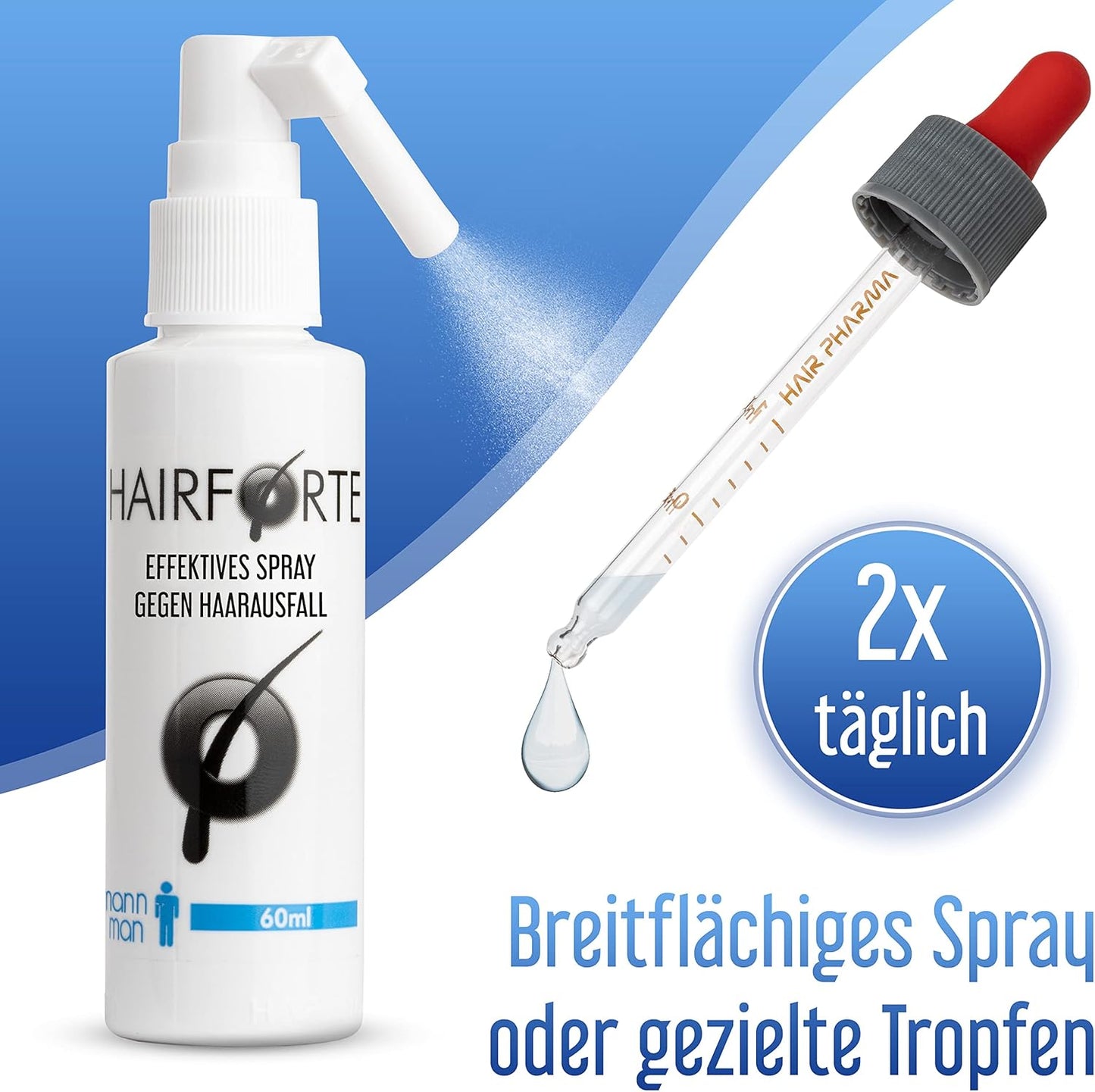 Hairforte PROCAPIL DHT Blocker Spray for Hereditary Anti-Hair Loss Treatment