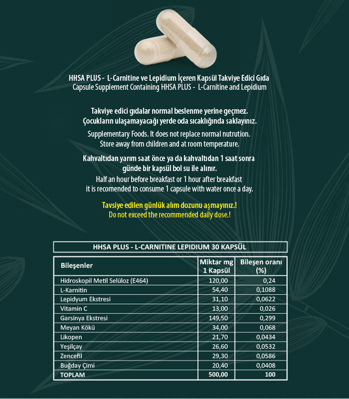 A Plus L-Carnitine Lepidium Herbal Capsules for Daily Wellness & Natural Support