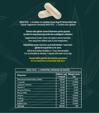 A Plus L-Carnitine Lepidium Herbal Capsules for Daily Wellness & Natural Support