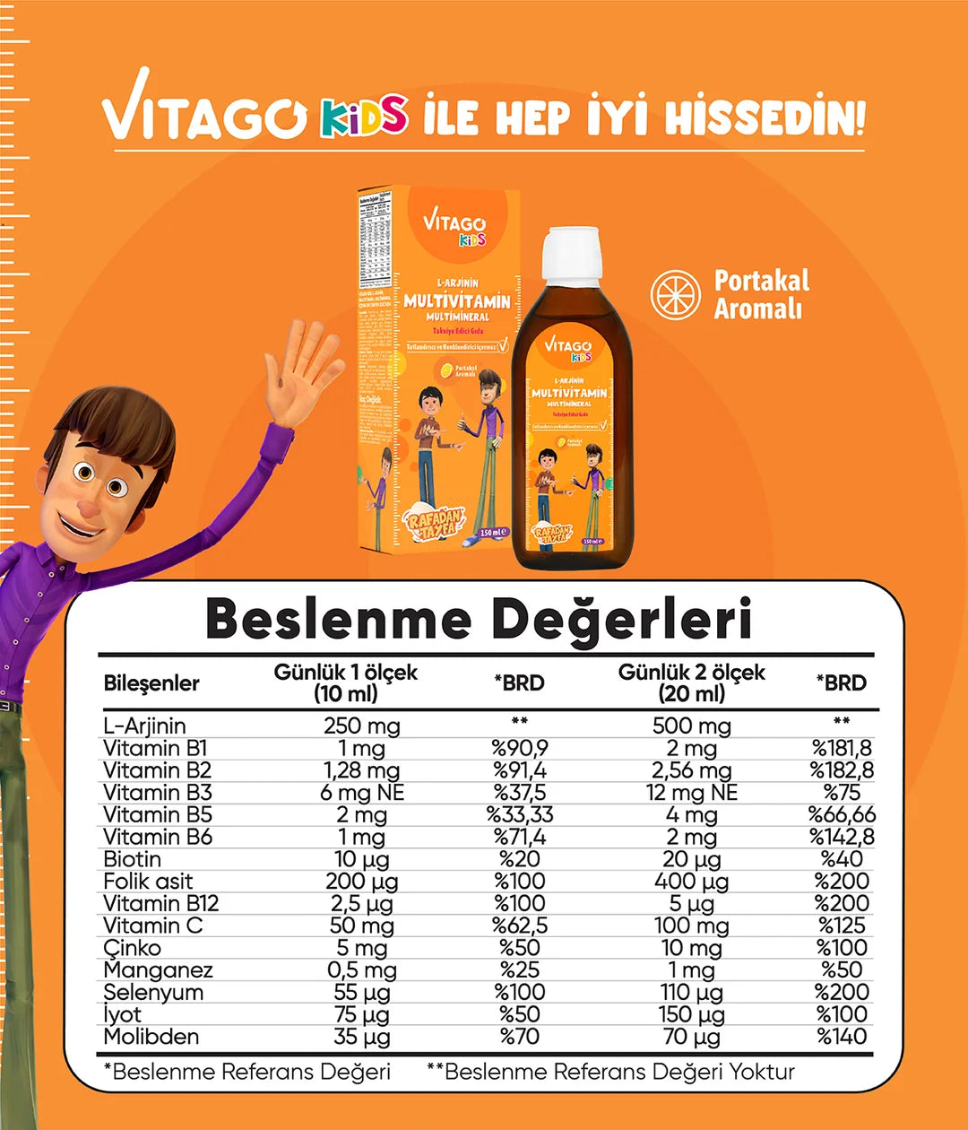 Vitago Kids L-Arginine Multivitamin Syrup for Children's Growth & Immunity Support